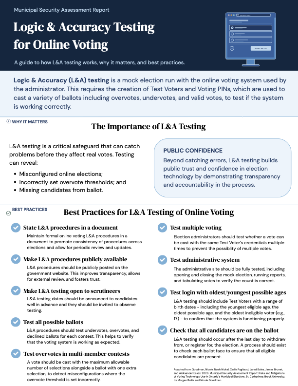 Preview of Logic & Accuracy Testing for
                                Online Voting