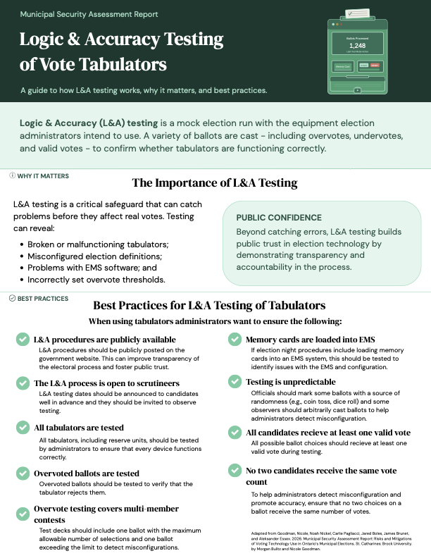 Preview of Logic & Accuracy Testing of Vote
                                Tabulators